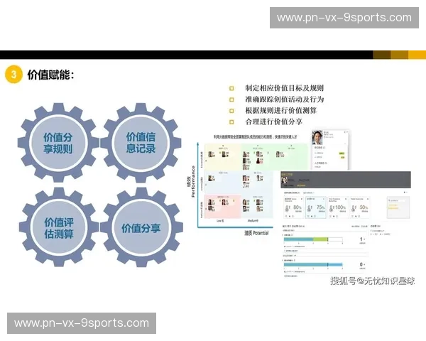 官网EWC——赋能企业增长，开启数字化转型新时代